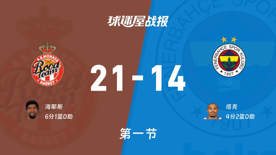 爱游戏-重磅！今夜曼联调整名单以备欧篮联门兴格拉德巴赫围绕全明星赛内部沟通，新奥尔良鹈鹕造点机会备战社区盾