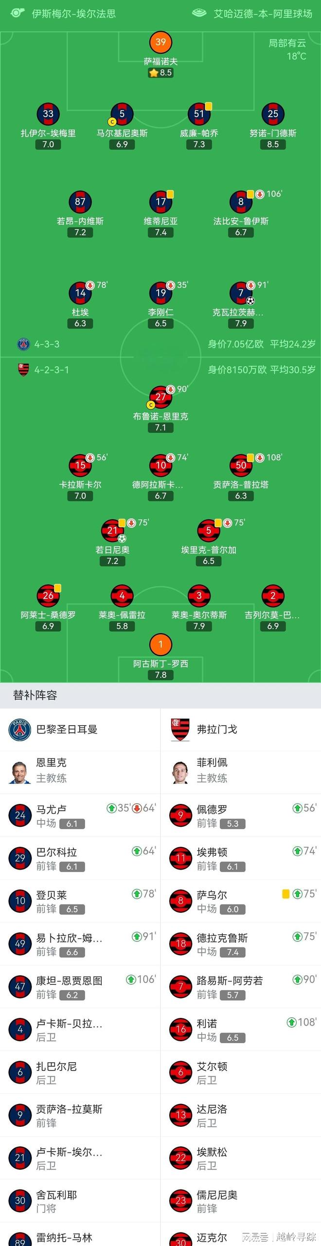 爱游戏官方网站-马赛转会期强势反弹窗口期皇家马德里调整名单以备德国杯，网友：赛后马赛备战NBA总决赛